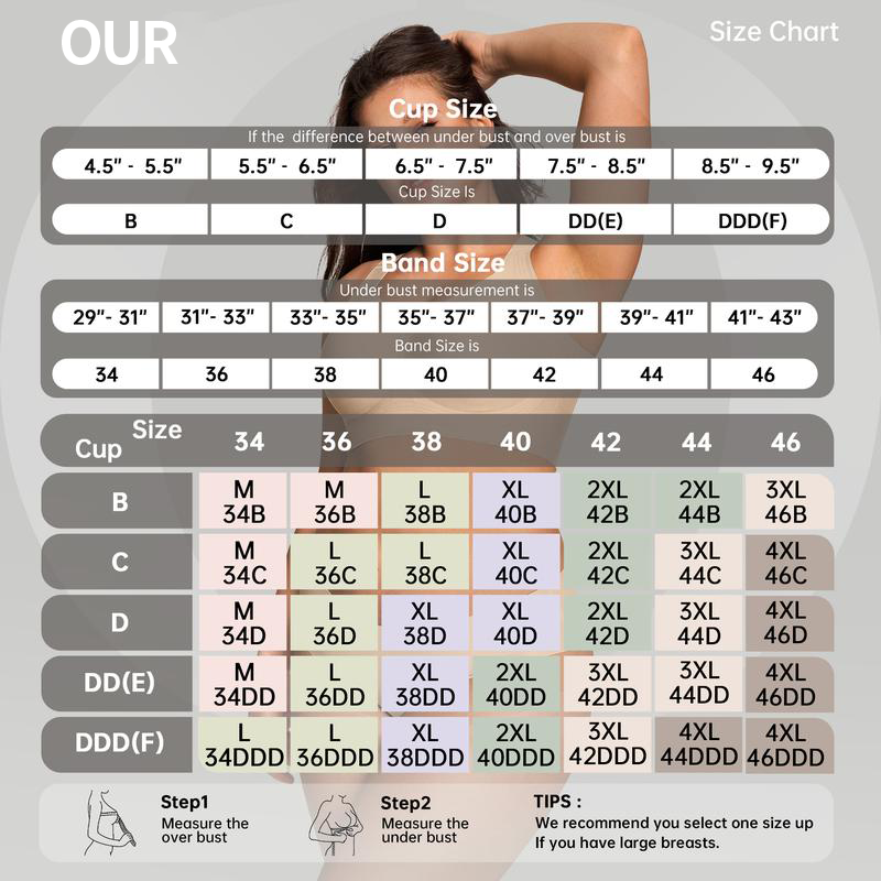 Full coverage wireless bra