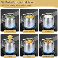 Ftying Pot