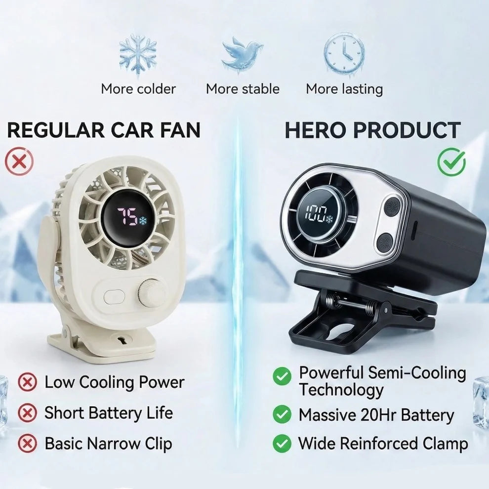 Clip On Air Conditioner Fan